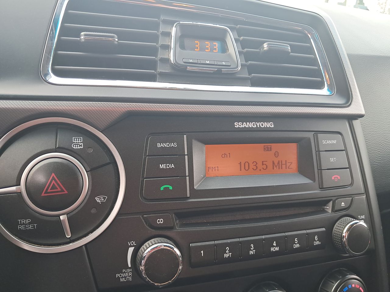 SSANGYONG - 28